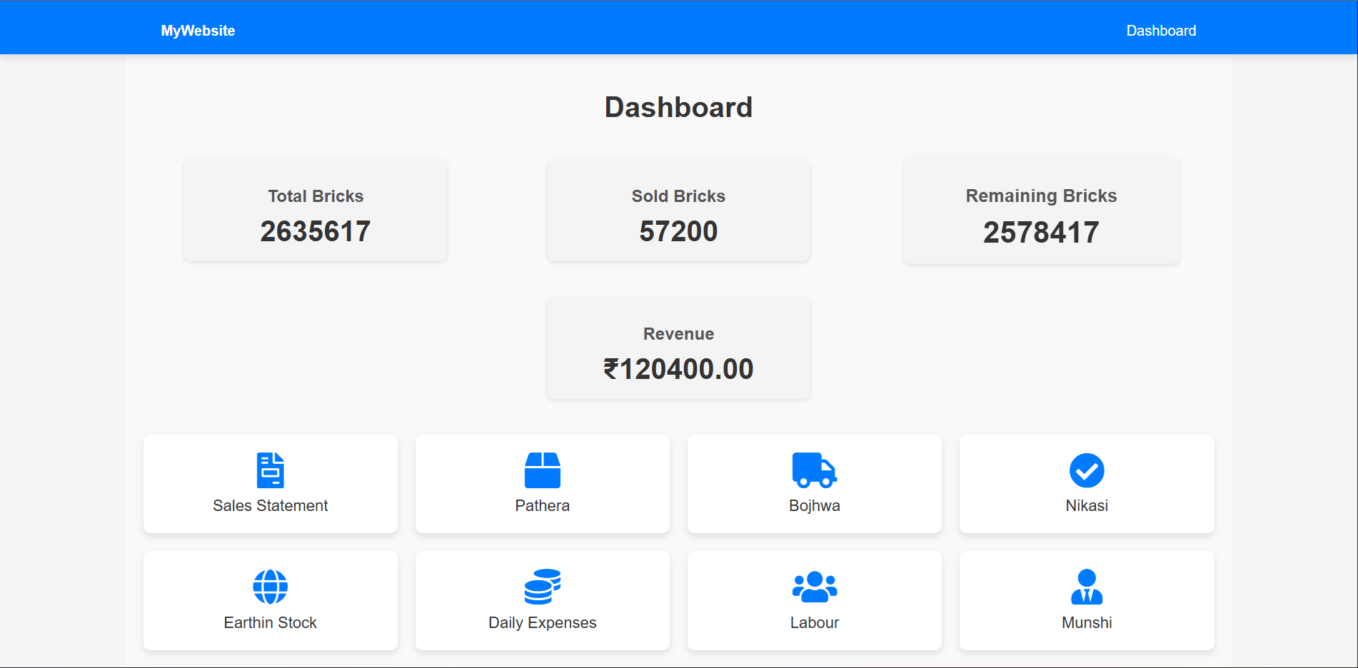 Inventory Dashboard